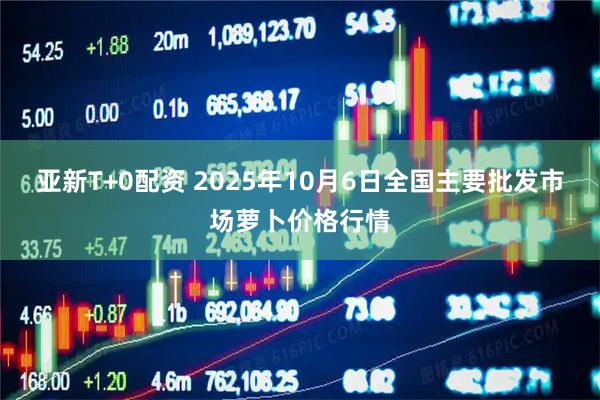 亚新T+0配资 2025年10月6日全国主要批发市场萝卜价格行情